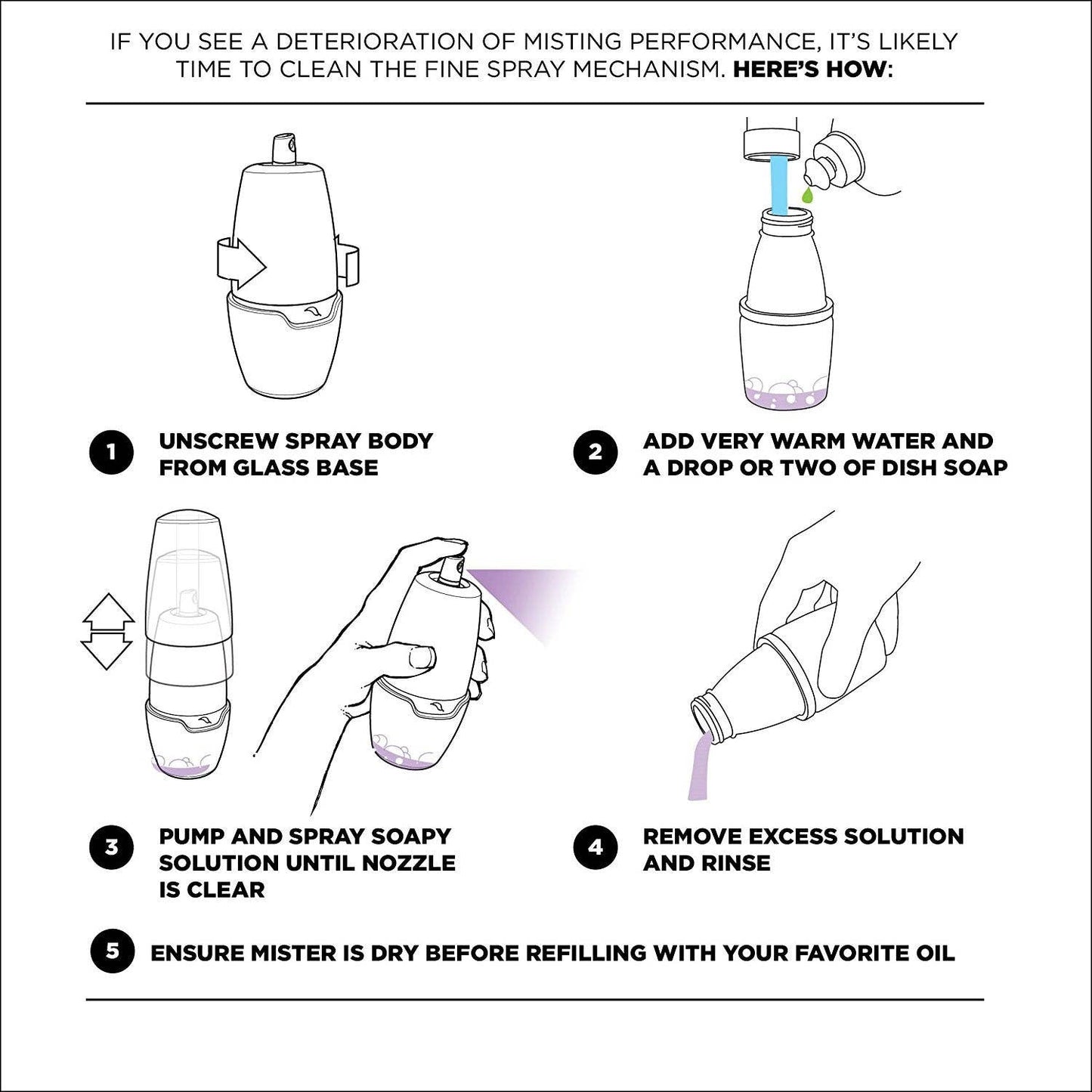 Deluxe Oil Mister (Chrome band)