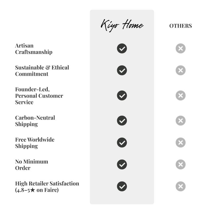 Vienna, 2-in-1 Oil & Vinegar Bottle