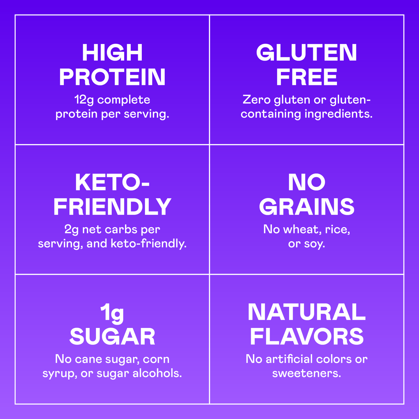 Chocolate Peanut Butter 12g Protein Treat